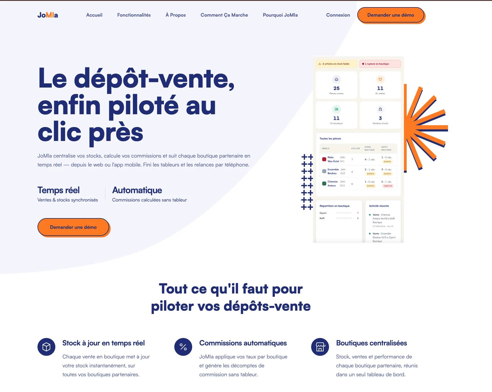 JoMIa digital product preview